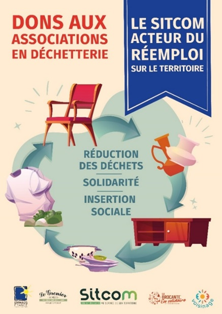 Affiche dons aux associations en déchetteries_SITCOM.jpg